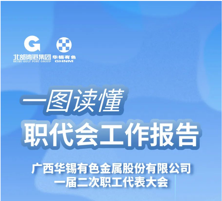 一圖讀懂丨廣西華錫有色金屬股份有限公司一屆二次職工代表大會(huì)工作報(bào)告