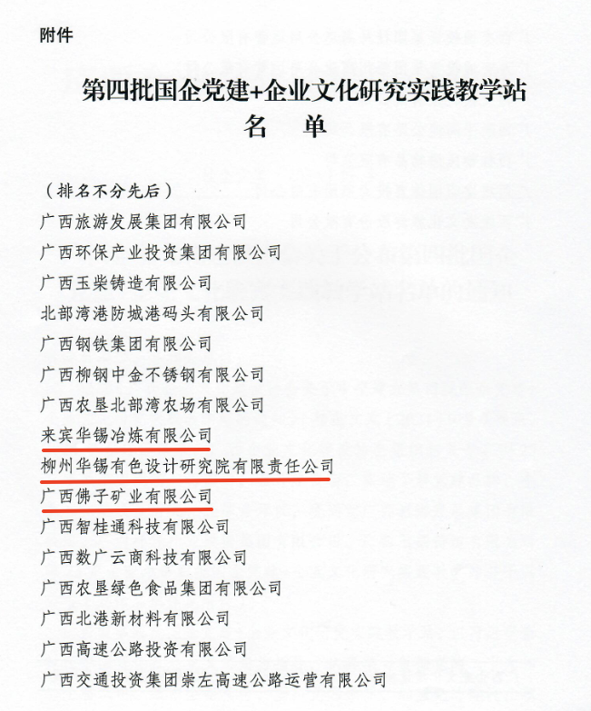 研究實踐教學站+3！課題成果+4！華錫有色黨建+企業(yè)文化建設碩果累累